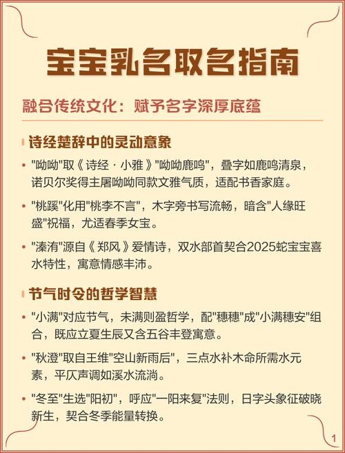 起名技巧与宝宝命名指南，总结取名方法，助力孩子未来——起名字艺术插图