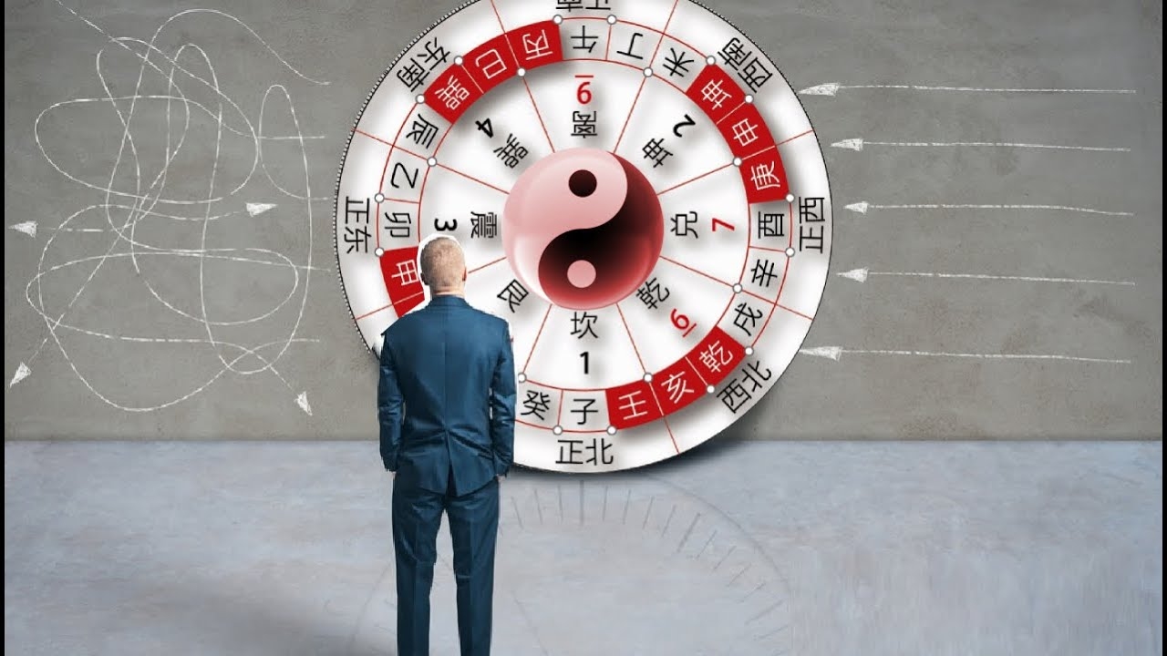 奇门遁甲在线排盘系统，专业解析商业与人际运势插图