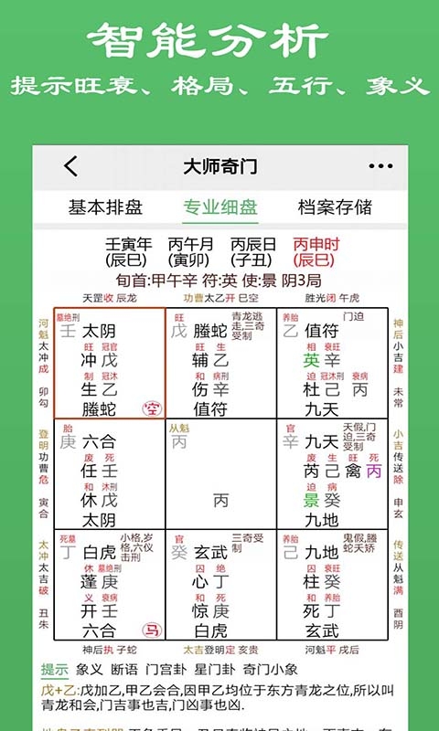 奇门遁甲排盘详解插图 奇门遁甲排盘详解插图