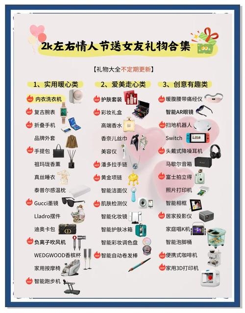 情人节送女孩精选礼物指南插图