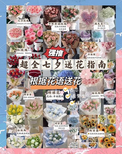 情人节送花指南，如何选择最浪漫的鲜花送给爱人插图