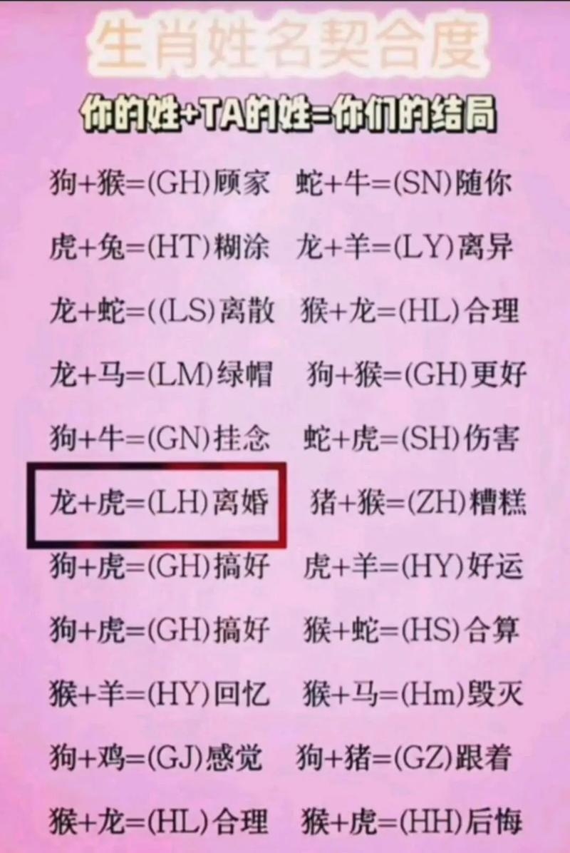 前世今生的爱情缘分测试插图 前世今生的爱情缘分测试插图