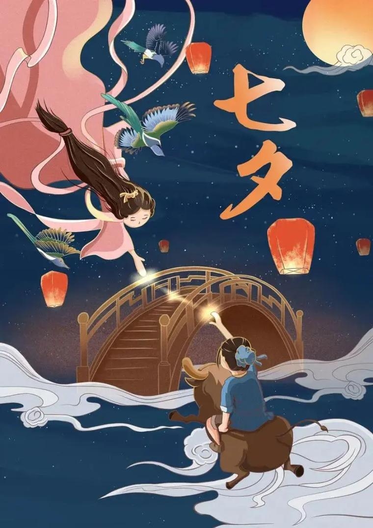 七夕节别称集锦，七巧节、乞巧节、女儿节等，=====================，建议，七夕节的多元别称，从‘双香日’到‘心灵手巧的祈愿’插图