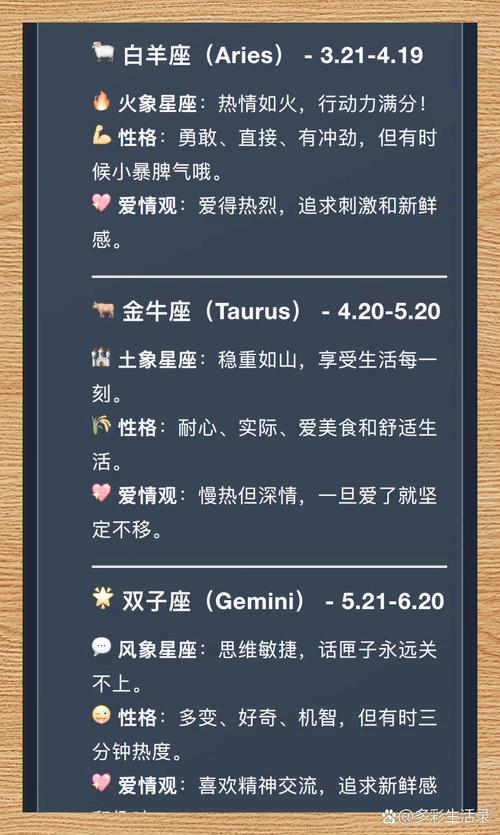 权威星座网站推荐插图 权威星座网站推荐插图