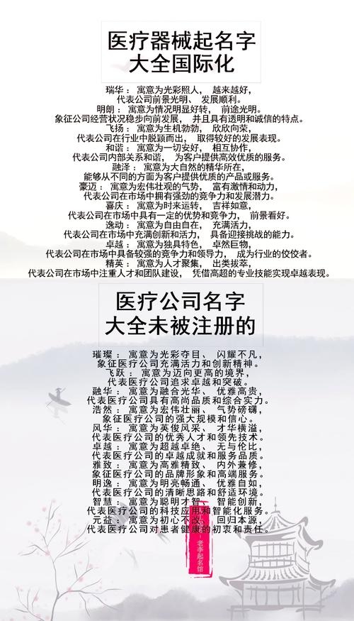 企业名称大全及寓意解读，从通信到商贸，一站解析，以下是一些大气聚财且好听的医疗器械公司名字推荐，康雅这个名字非常高端大气，寓意健康与优雅并存；正念堂，取自佛教经书的心灵追求概念，适合心理健康行业。北京某商贸有限公司的经营范围广泛涵盖多个领域产品如计算机软硬件等。插图
