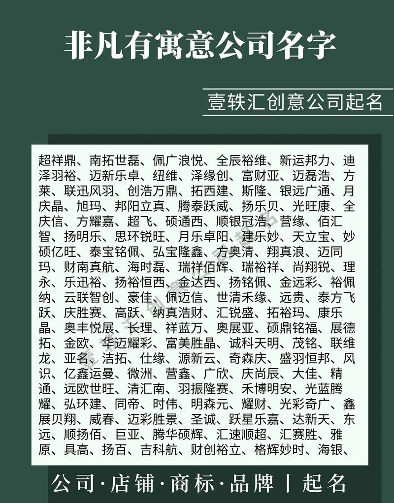 企业名称取名精选及解析，大气简洁、寓意兴旺的公司名大全插图