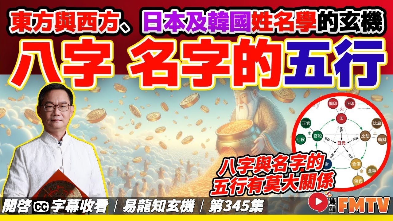 企业命名与八字测算，名字选择与五行匹配的重要性插图