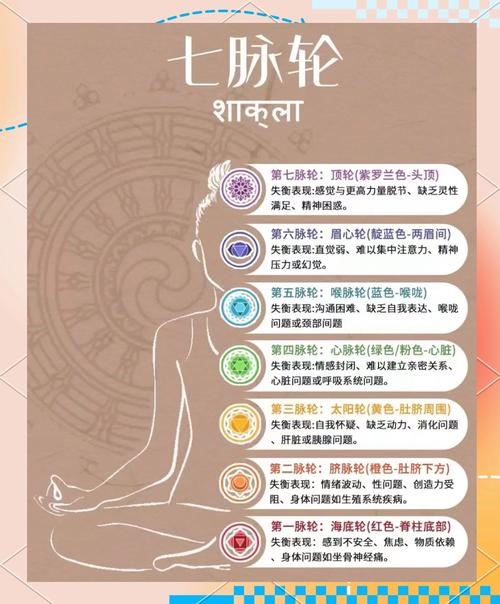 七月十四日生命运解析插图