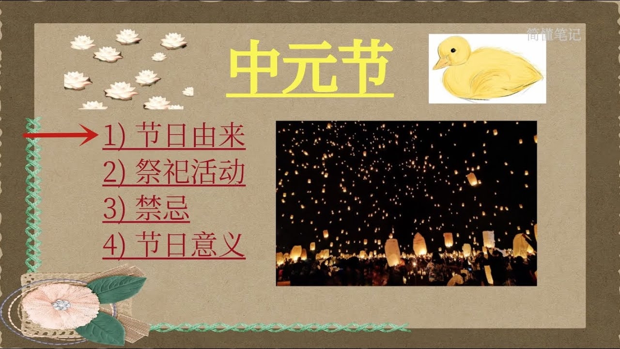 七月十五祭祖最佳时间插图