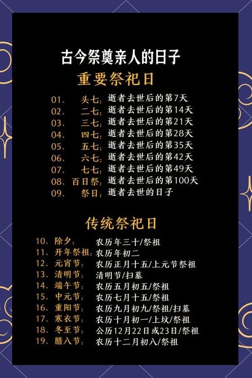 七月十五上坟，最佳时间解析插图