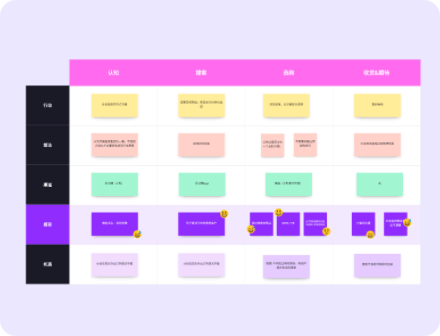 日历表详解及假期安排，或者精简为以下标题（字数在要求范围内），  根据年份信息生成日历表和放假时间表插图