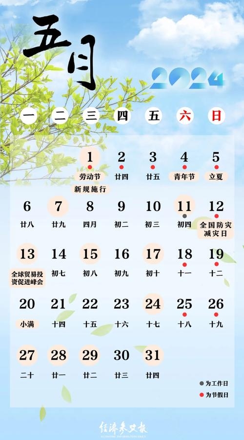 日历2016年5月黄道吉日插图