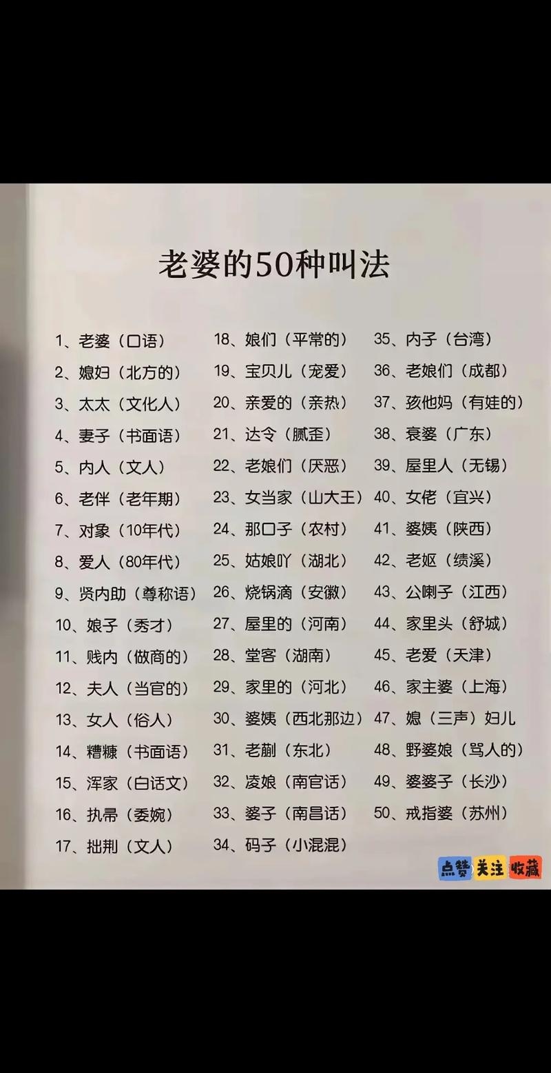 如何称呼女友，宝贝、亲爱的、老婆、娘子及独特昵称集合，为女友挑选适合的亲密称谓，如宝儿、心肝等。插图