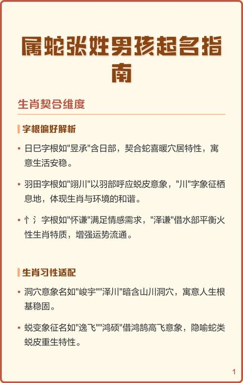 如何给孩子起名，含张姓属蛇宝宝命名攻略及名字推荐插图