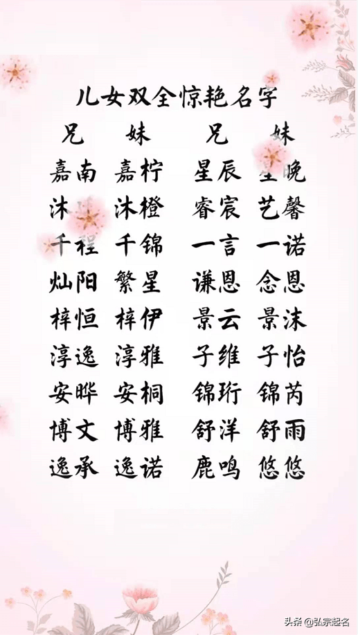 如何给小孩取名，大气好听的名字推荐及取名的几个建议，给孩子起名字的方法与示例。插图