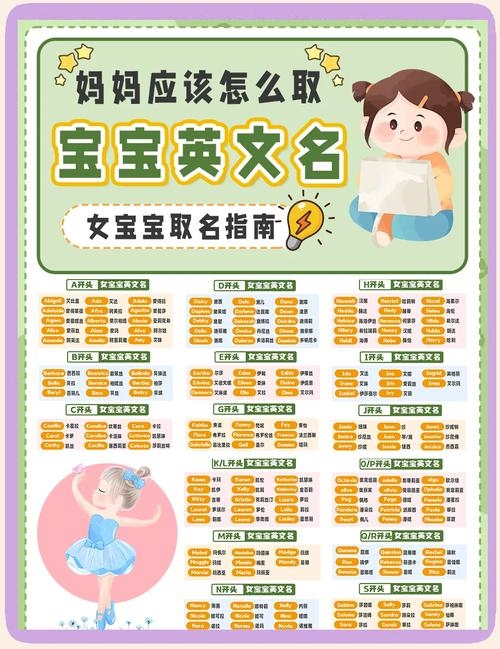 如何给孩子起名？推荐的小女孩名字及命名原则与技巧插图