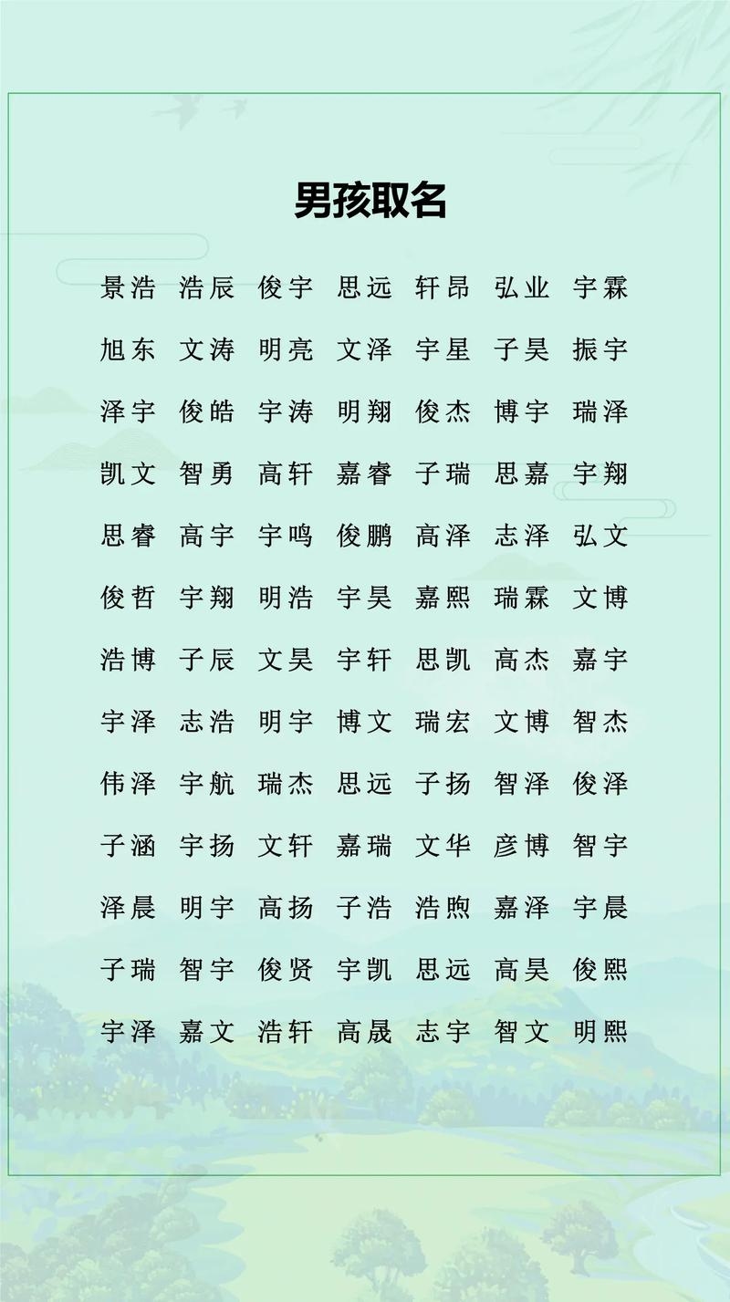 如何取名字，带继字的名字推荐及命名指南，推荐的男孩女孩取名建议。插图