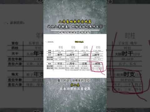 如何测生辰八字？四柱天干地支测算方法及步骤详解插图