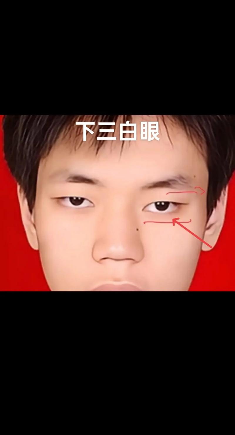 三白眼男性面相探究插图