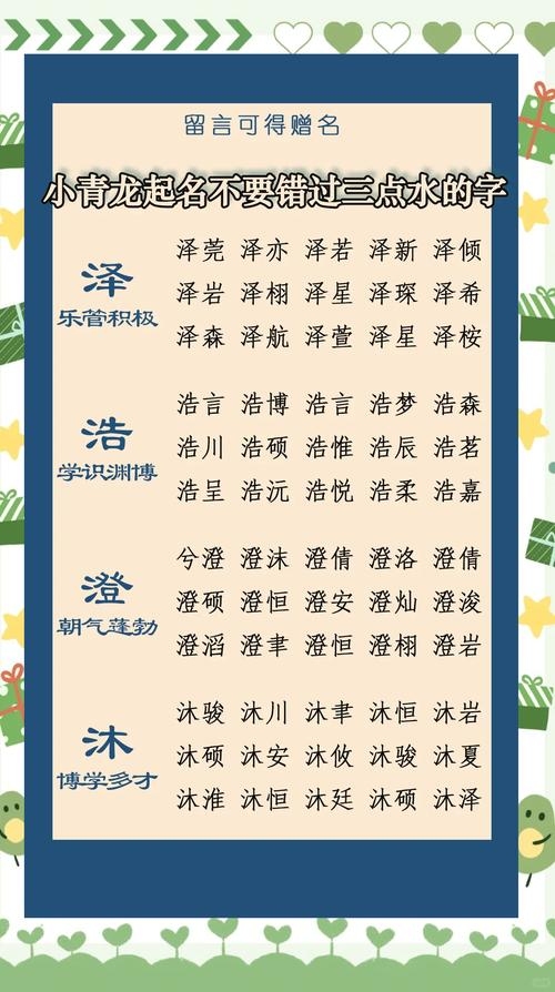 三点水旁的男孩名字精选，浩宇、浩然等，寓意广阔未来与气度非凡。插图