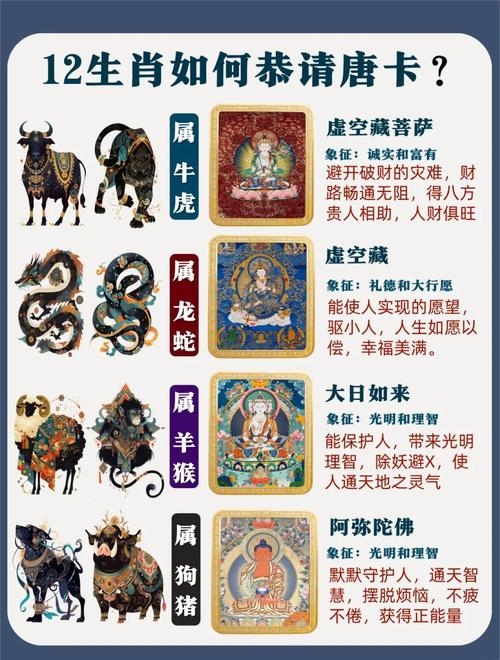 十二生肖守护神解析插图