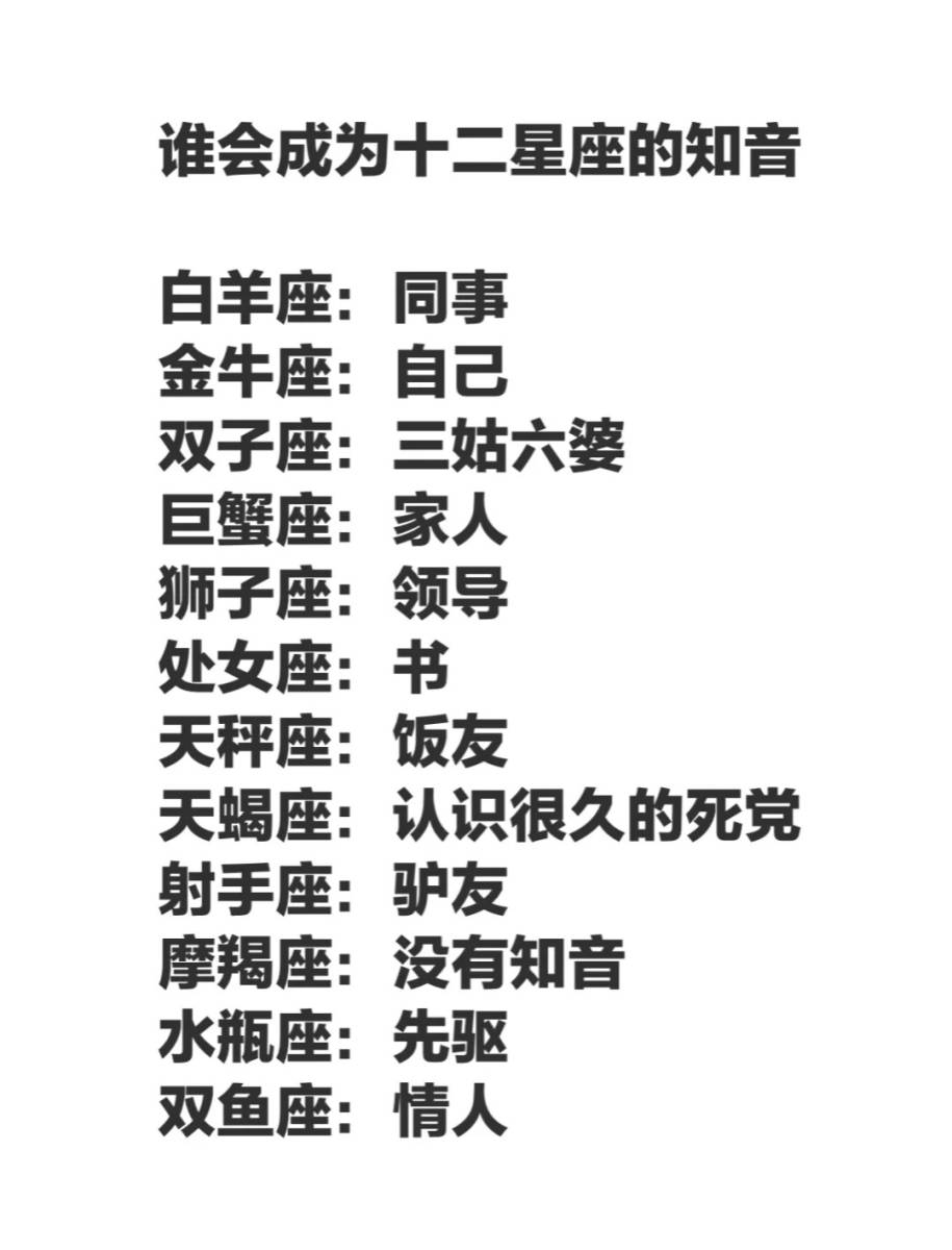 十二星座介绍及时间划分插图