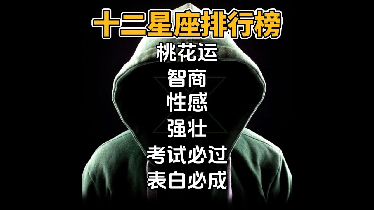十二星座排行，男生最帅排名插图