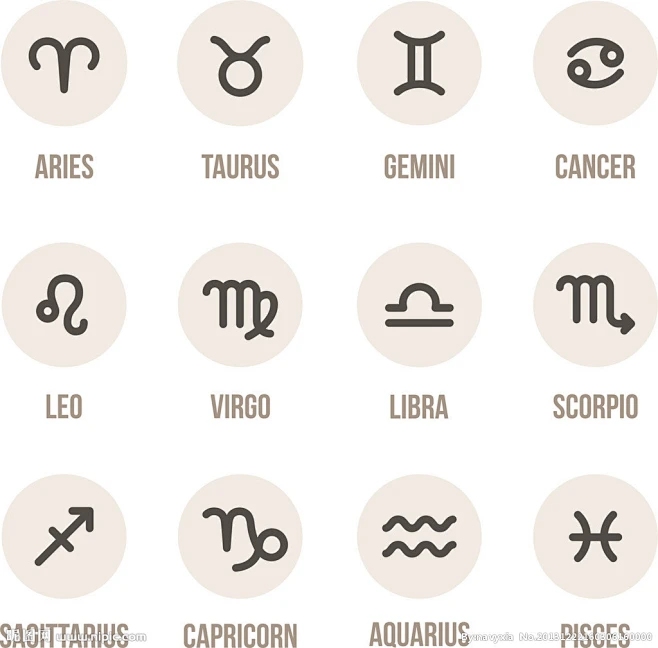 十二星座符号能量插图