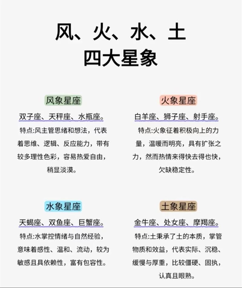 十二星座风象星座解析插图