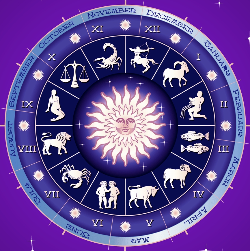 十二星座运势查询网热门标题插图