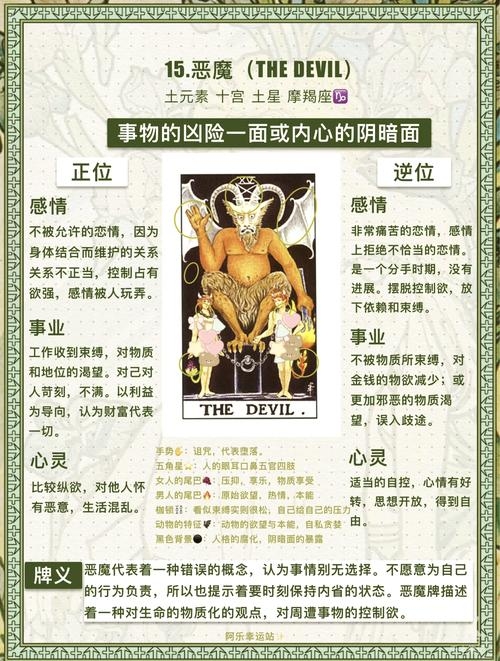 十二星座专属恐怖魔神守护关系插图