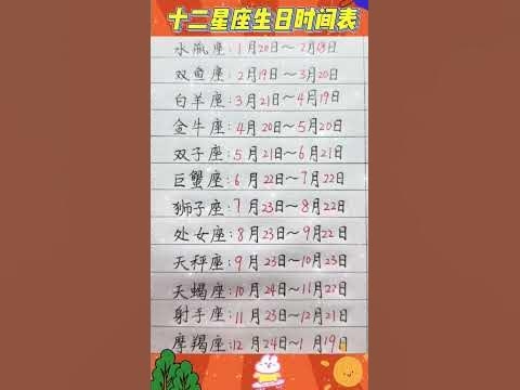 十二星座阳历生日划分插图