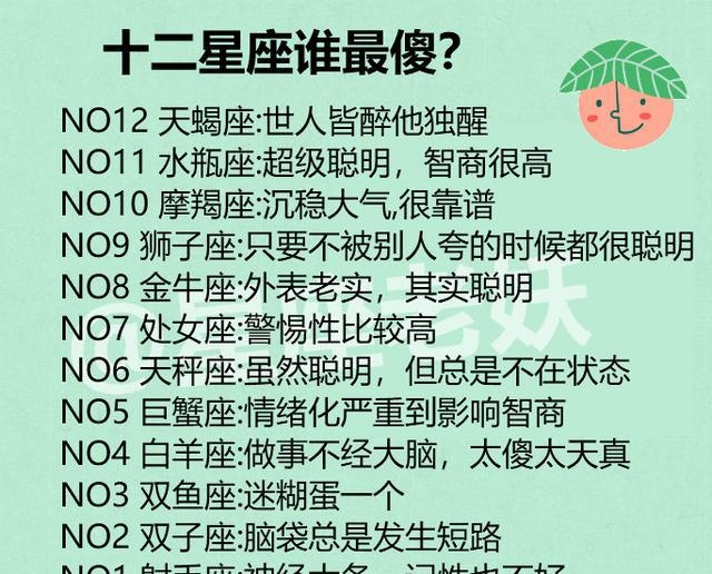 十二星座最傻排名及原因插图