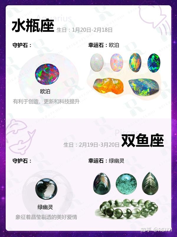 十二星座物语及幸运石详解，从白羊到双鱼的星座故事与守护石插图