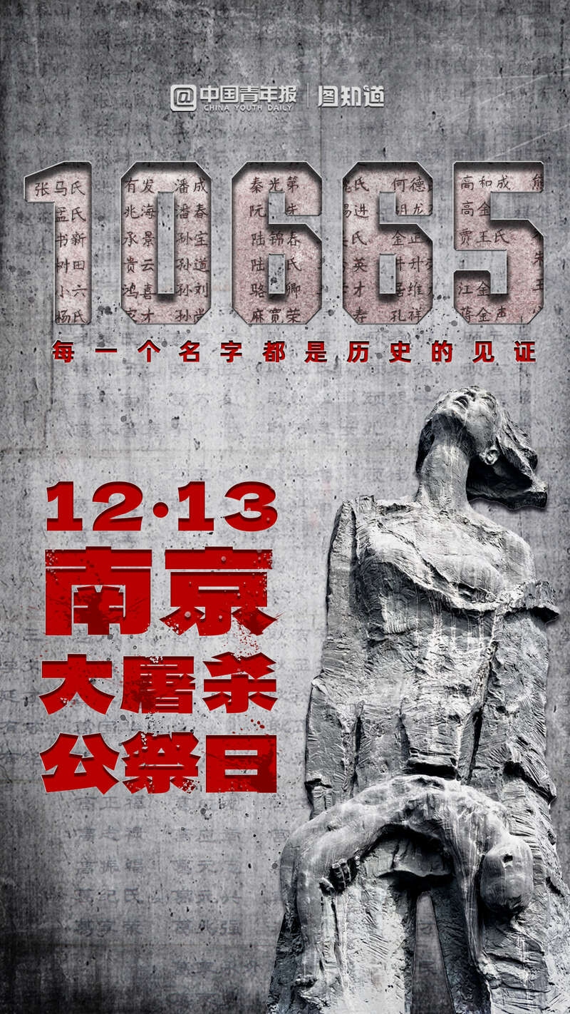 十二月六日公祭节历史纪念，南京大屠杀背景及意义插图