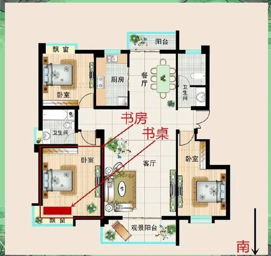 书房风水布局，方位与摆放的讲究插图