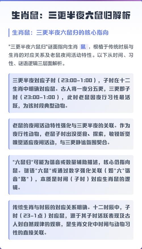 三更半夜生肖鼠插图