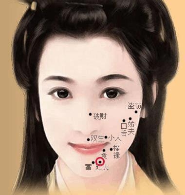 山根痣相解析，寓意、影响与注意事项插图