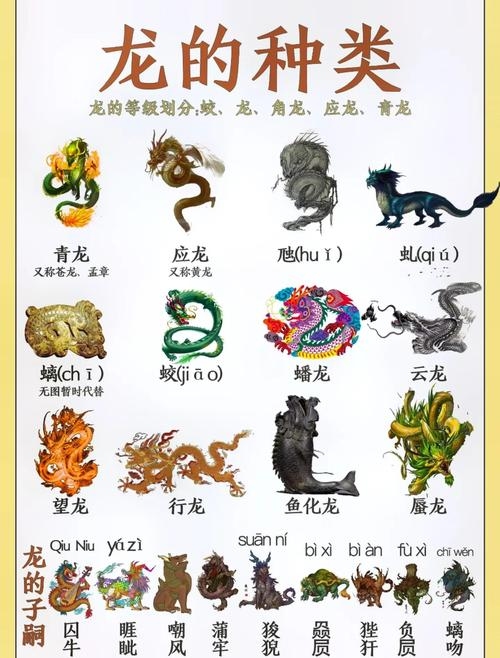 水火不避猜生肖，答案锁定龙。神秘生物掌控水与火，象征力量智慧及尊贵。插图