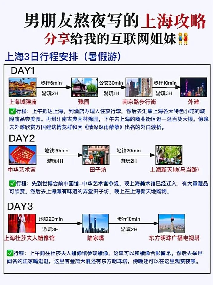 上海交友聊天室攻略，正规平台、特色地域与热门群组探索插图