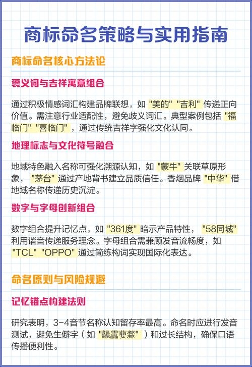 商行命名指南，精选商标名字推荐，以下是针对商行的起名建议及其含义解释，供您参考。例如，迈拓寓意开拓进取、不断迈向新领域；尚洋，时尚与广阔的象征；又如欧相，国际化与信任的结合等。更多精彩名称见正文内容。插图