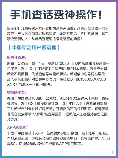 手机号查询方法插图