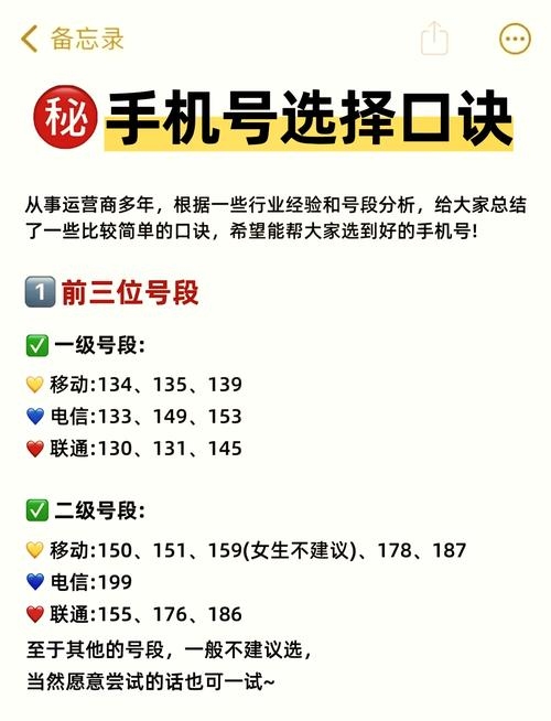 手机号价值评估方法插图