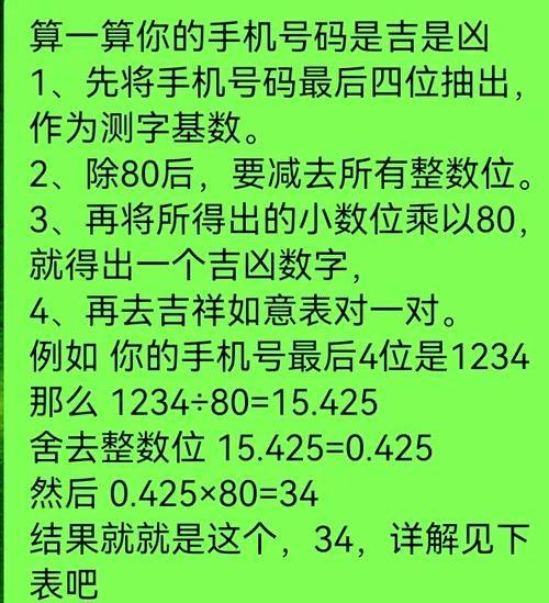 手机号吉凶预测技巧插图