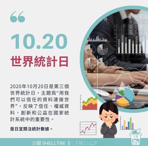 世界统计日插图