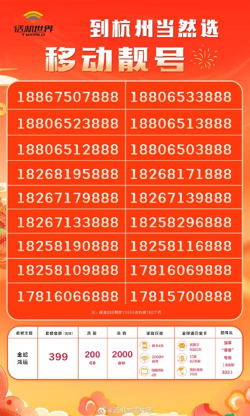 手机尾号吉祥寓意插图