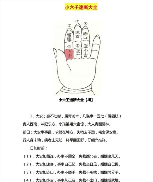 算命基础入门插图