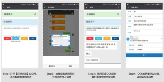 实名认证身份证号码解析插图