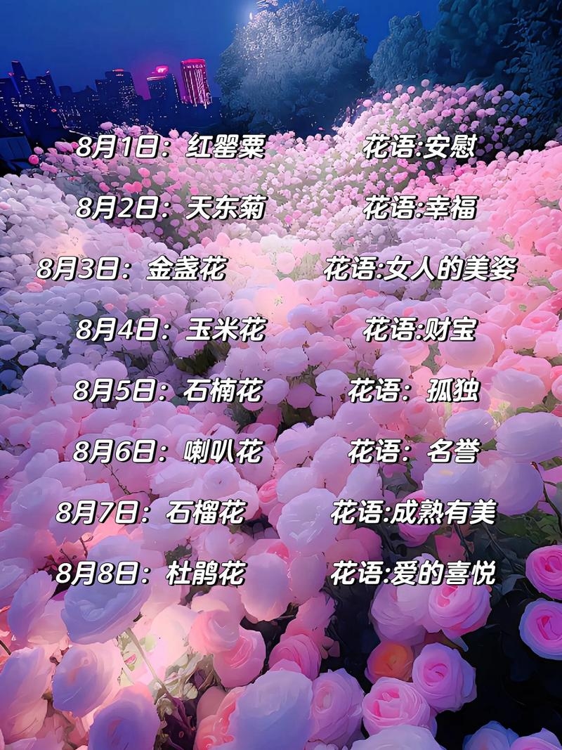 生日花查询，不同日期对应不同的花语与寓意插图