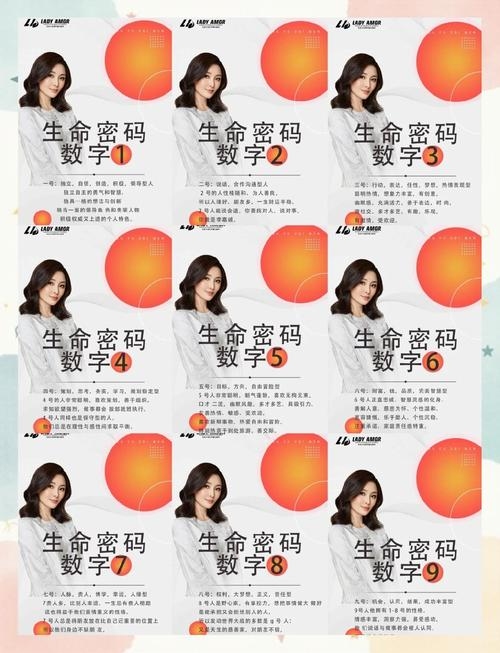 生日与命运解析，农历不同日期出生的人性格及运势差异解读插图